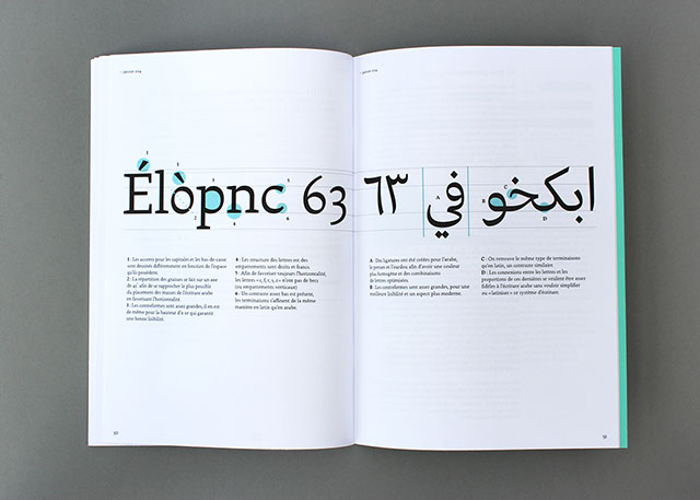 batutah arabic typeface latin analysis